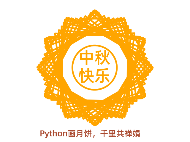 /20201001-python%E5%88%A9%E7%94%A8matplotlib%E4%B8%87%E8%8A%B1%E5%B0%BA%E7%94%BB%E6%9C%88%E9%A5%BC/6.png
