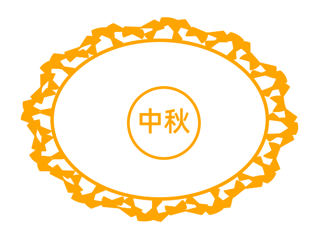 Python利用matplotlib万花尺画月饼 - Spaceack's Blog